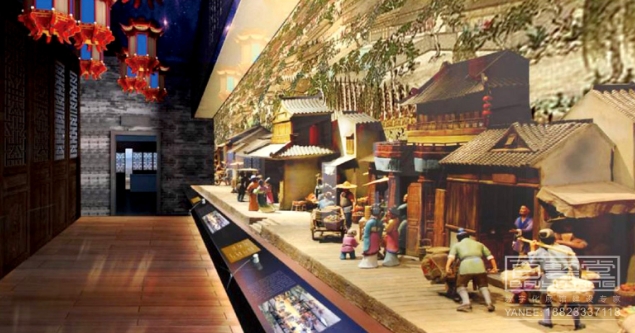 如何選擇合適的博物展館設(shè)計公司？></a>
					</div>
					<div   id=